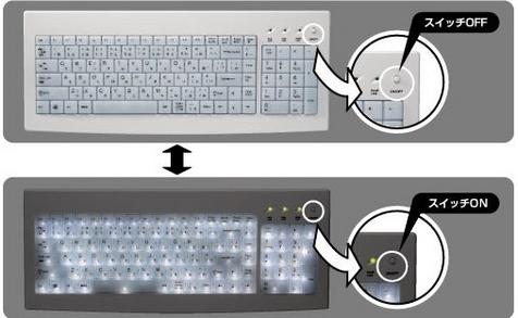 led keyboard