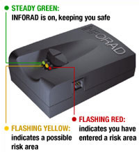 inforad gps detector