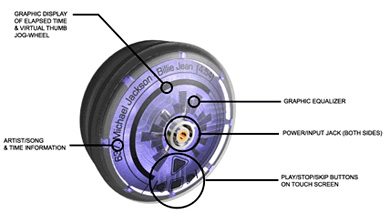 regen mp3 player