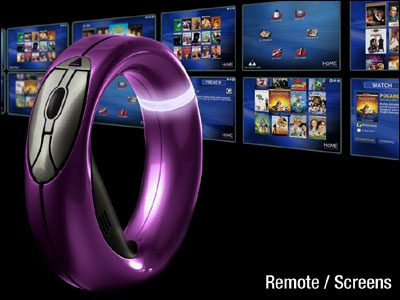 remote ring
