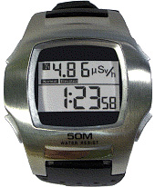 Gamma Watch (Image courtesy GammaWatch.com)