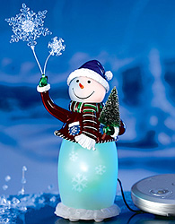Acrylic Snowman Speaker System (Image courtesy AVON)
