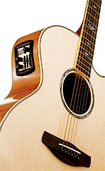 Yamaha CPX900 (Image courtesy Popular Science)