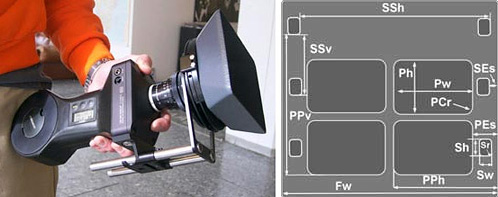 Ikonoscope A-Cam DS8 (Image courtesy Retro Thing)