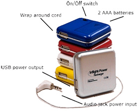 Inflight Power Recharger (Image courtesy InflightPower)