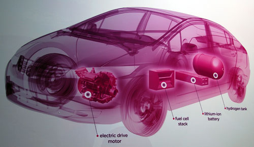 Honda FCX Clarity
