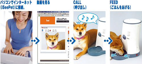 iSeePet360 (Image courtesy iSeePet360)