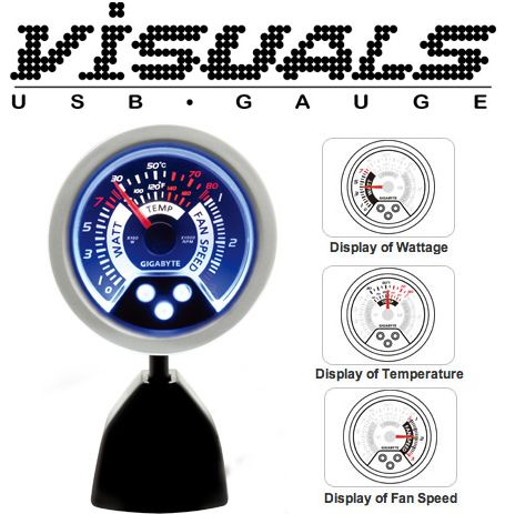 Visual display