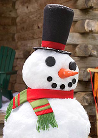 Classic Snowman Kit (Image courtesy Plow & Hearth)