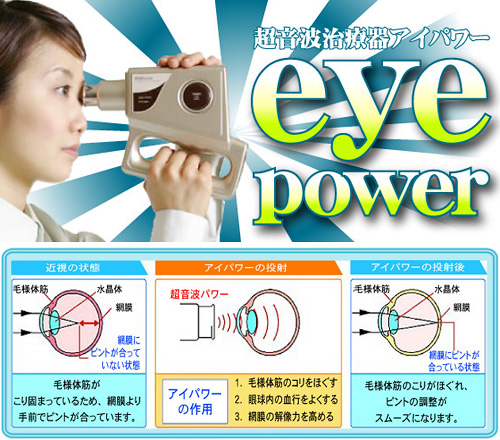 Eye Power (Images courtesy Rakuten)