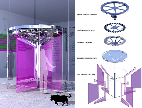 The Revolution Door (Images courtesy Fluxxlab)