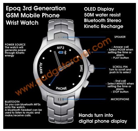 Epoq Watch Phone