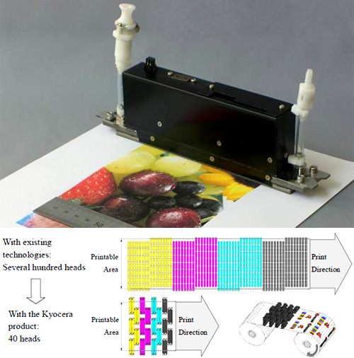 Kyocera KJ4 Series Printhead (Image courtesy 7Gadgets)