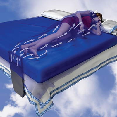 bedfan