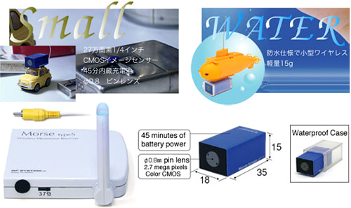 Video Wireless Camera
