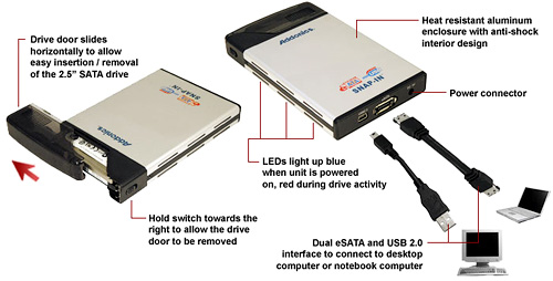 snap_in_ex_drive Snap-In ExDrive25 (Image courtesy Addonics)