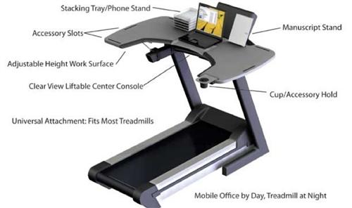 TrekDesk