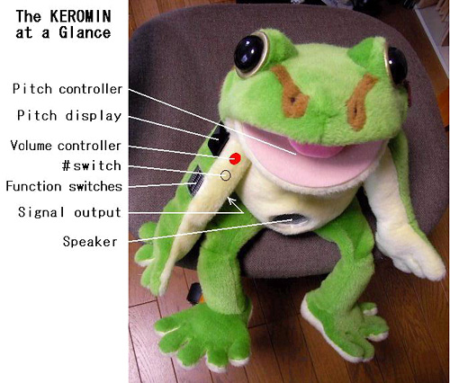 keromin Keromin (Image courtesy Yuji Okuyama)