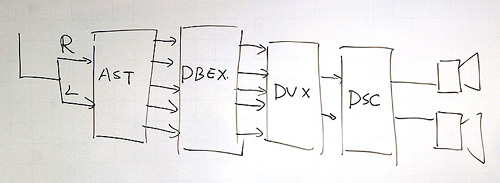 Sizen iM10 - How It Works (Image courtesy AV Watch)