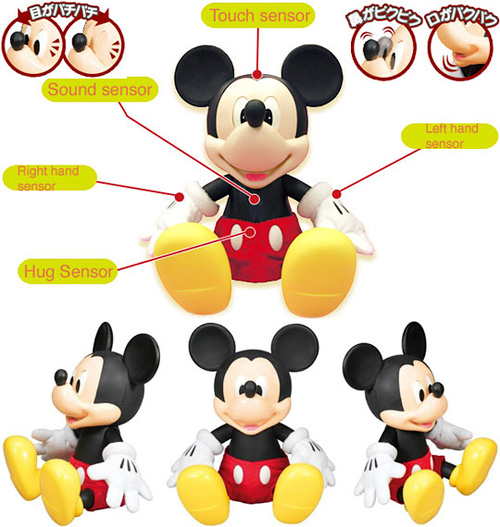 Friend of Friends: Mickey Mouse Robot (Images courtesy Japan Trend Shop)