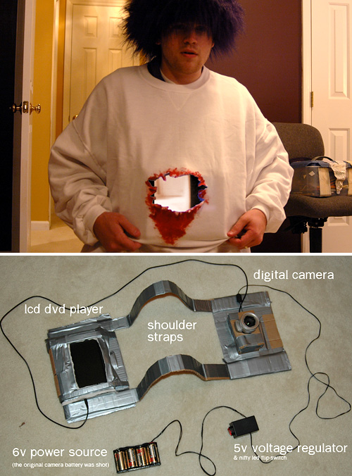 Well to be more precise this gaping hole Hallowe'en costume by Flickr user