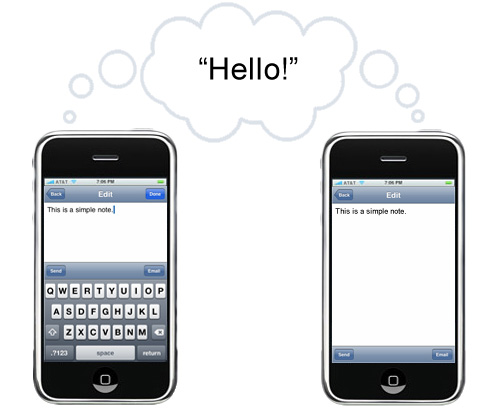 Tin Can App (Image courtesy Perceptive Development)