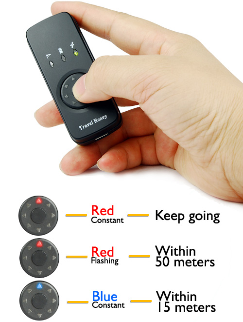 Gps Location Finder