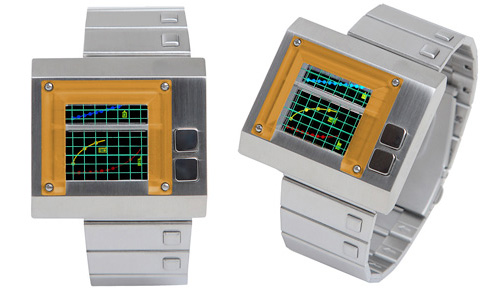 ever_increasing_watch SeaHope Ever-Increasing Watch (Images courtesy the Japan Trend Shop)