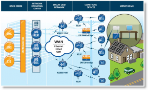 smartmeter23 smartmeter23