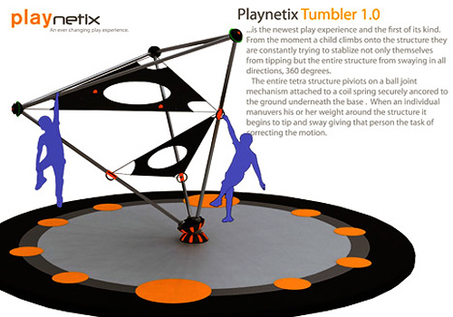 tumbler Playnetix Tumbler 1.0 (Image courtesy Yanko Design)