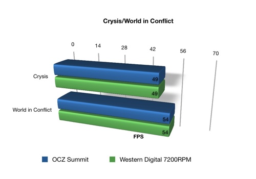 crysis-world-in-conflict