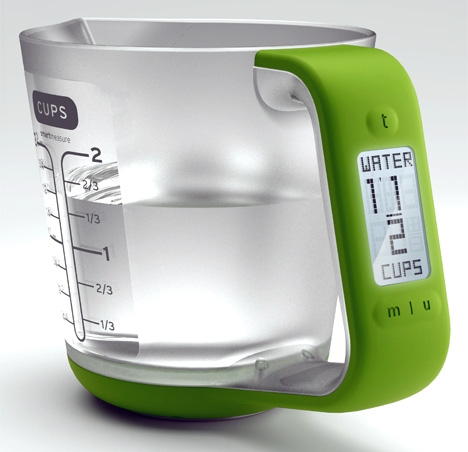 smartmeasure2 smartmeasure2