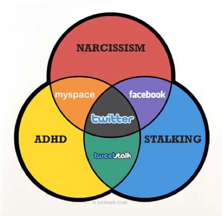 Socialven-thumb-450x438-25347