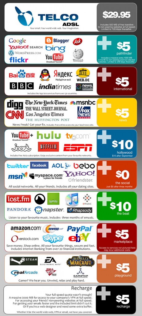net-neutrality-thumb-550x1224-27419-460x1024.jpg