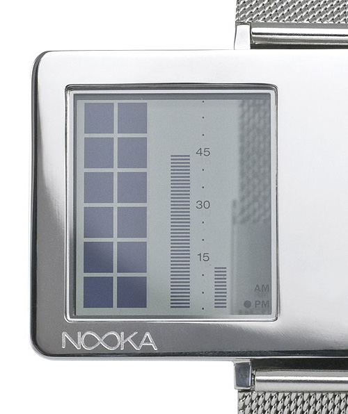nooka_zaz Nooka Zaz (Image courtesy Watchismo)