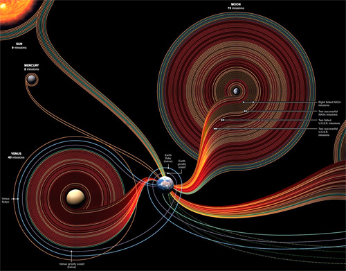 NASA Space Exploration Wallpaper Collection
