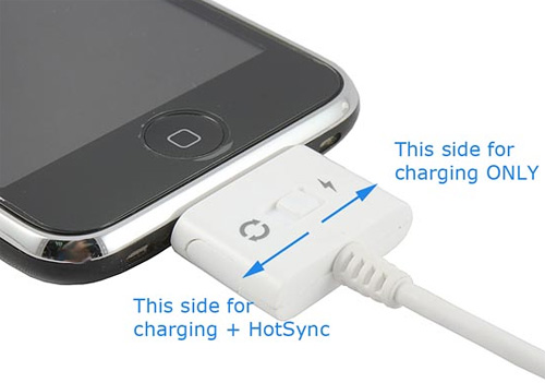 sync_blocker Sync Blocker USB to Dock connector cable for iPhone / iPod (Image courtesy USBFever)