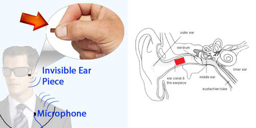 earthing earthing
