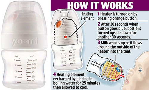 Yoomi Self-Heating Baby Bottle (Images courtesy The Daily Mail)