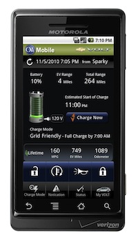 Volt App