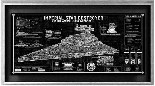 starwars_specplate Imperial Star Destroyer Framed SpecPlate (Image courtesy Entertainment Earth)