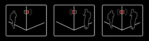 Corner's Communication (Image courtesy Lee Sanghoon)