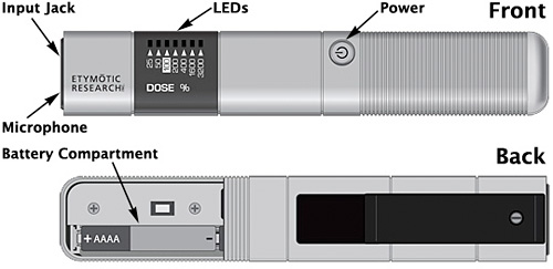 Etymotic Personal Noise Dosimeter