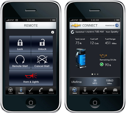 OnStar Mobile App (Images courtesy General Motors)