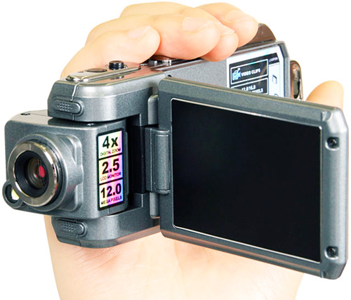 twisty_lens HDDV-506 (Image courtesy Thanko)