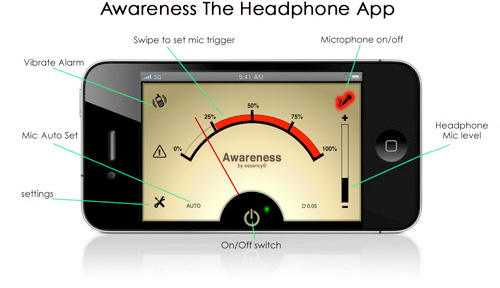 Awareness! The Headphone App (Image courtesy essency)