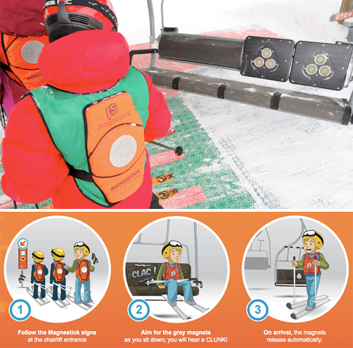 Magnestick Safety System (Images courtesy Magnestick)