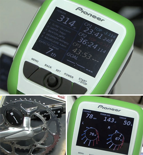 Pioneer Cyclocomputer (Images courtesy DigInfo TV)