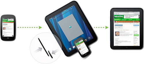 hp_touchpad_2 HP's TouchPad Tablet (Image courtesy HP)