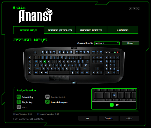 Anansi-software